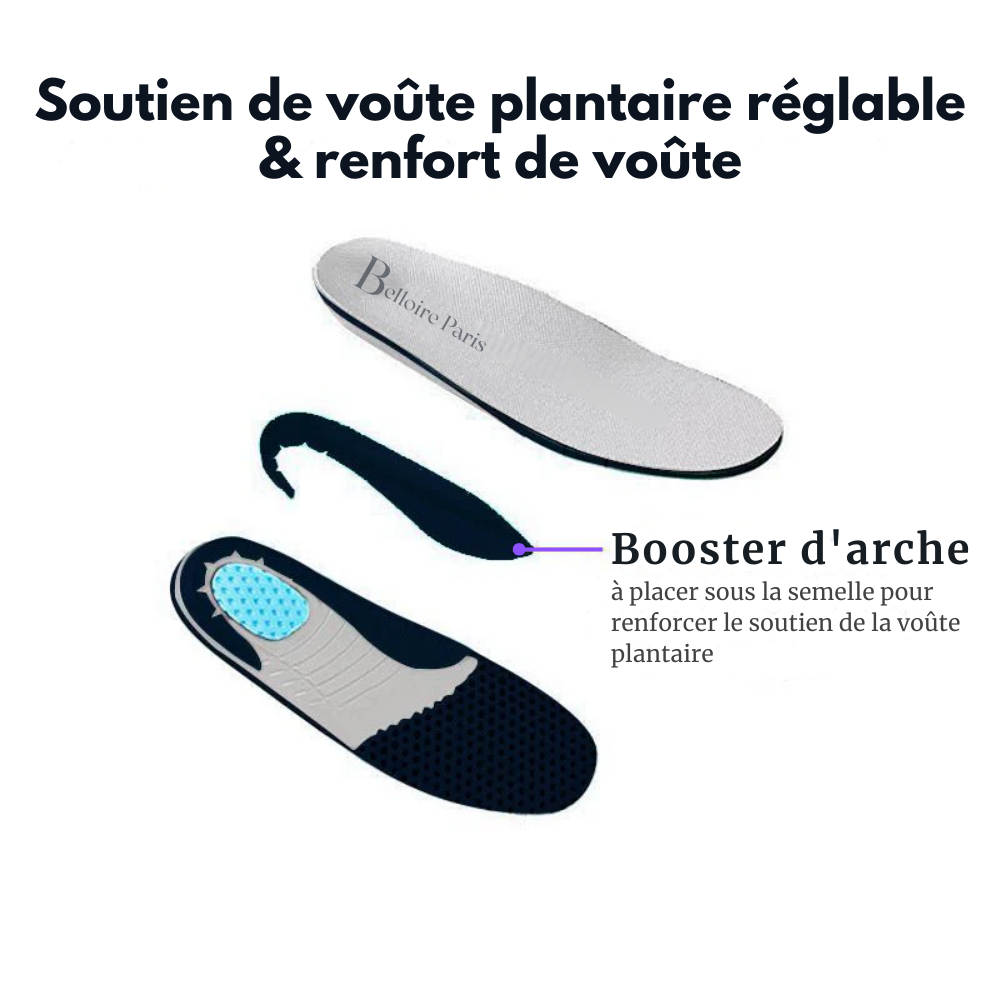 Lola - Les chaussures orthopédiques