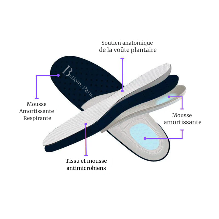 Lola - Les chaussures orthopédiques